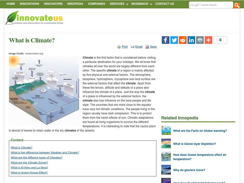 Innovate Us: What Is Climate? Website Innovate Us: What Is Climate? Website