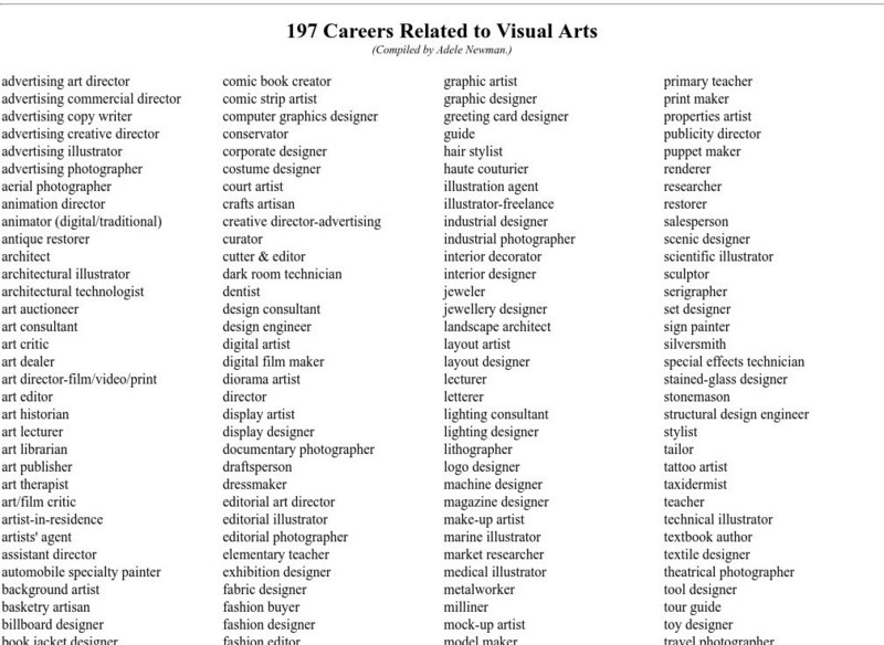 Visual Nation: 197 Careers Related to Visual Arts Website