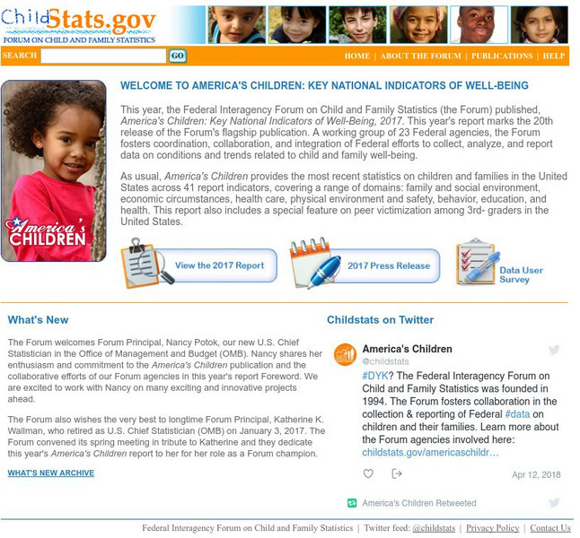 Childstats.gov Website