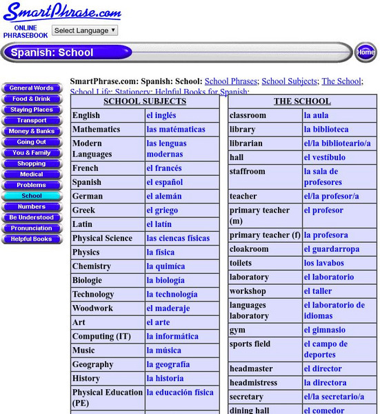Smart Phrase: Spanish: School Activity Smart Phrase: Spanish: School Activity