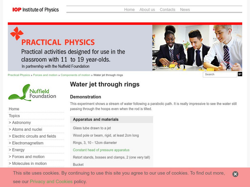 Institute of Physics: Water Jet Through Rings Activity Institute of Physics: Water Jet Through Rings Activity