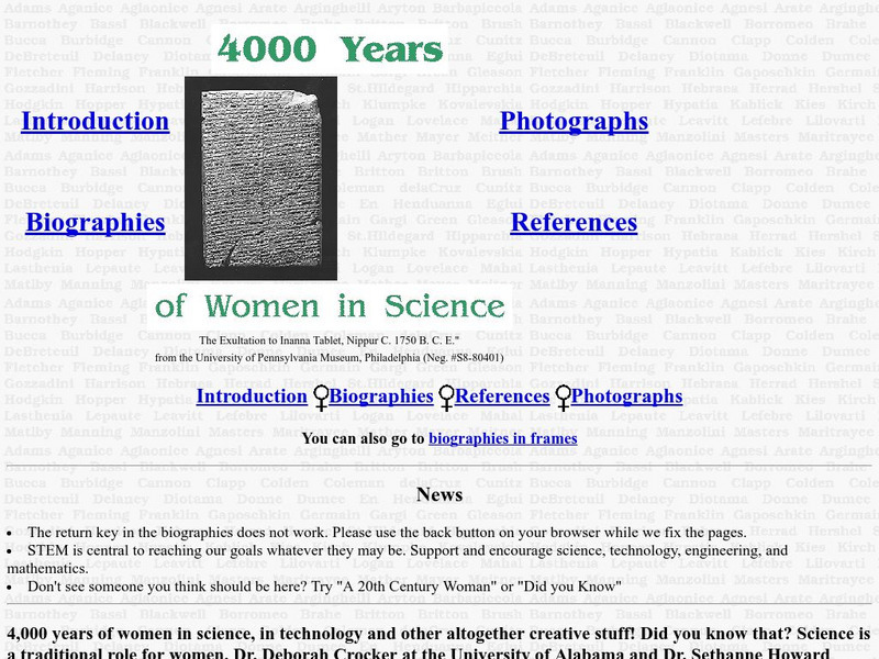 4000 Years of Women in Science Activity