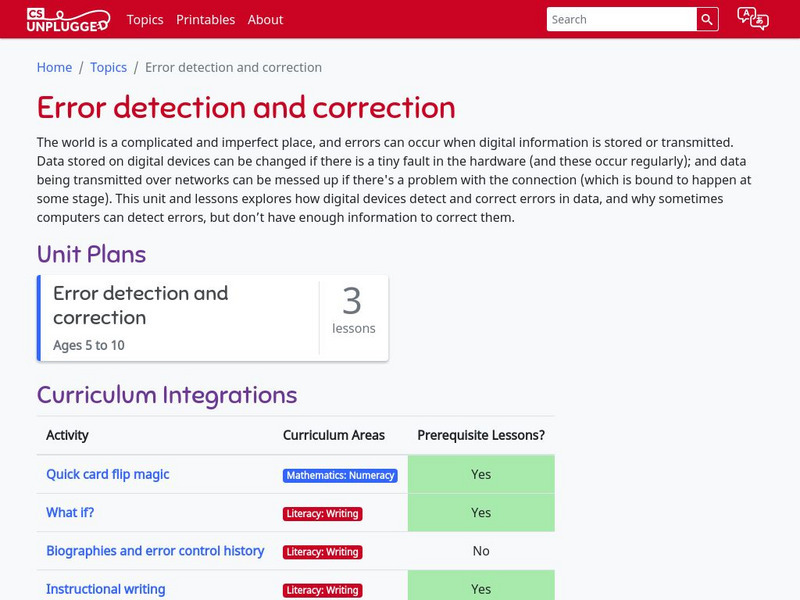 Cs Unplugged: Unit Plan: Error Detection and Correction Lesson Plan Cs Unplugged: Unit Plan: Error Detection and Correction Lesson Plan