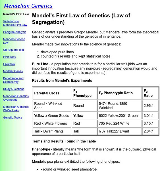 North Dakota State: Mendel's First Law (Law of Segregation) Handout North Dakota State: Mendel's First Law (Law of Segregation) Handout