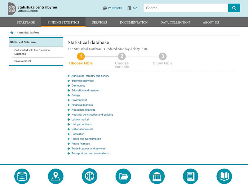 Economic Statistics for Sweden Website Economic Statistics for Sweden Website