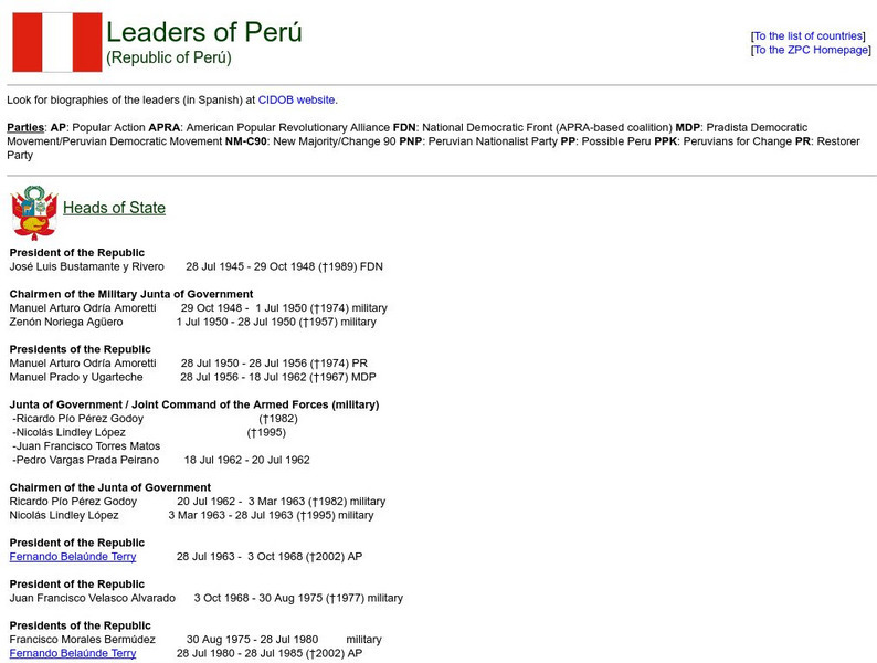 Zpc: Political Leaders Peru Primary Zpc: Political Leaders Peru Primary