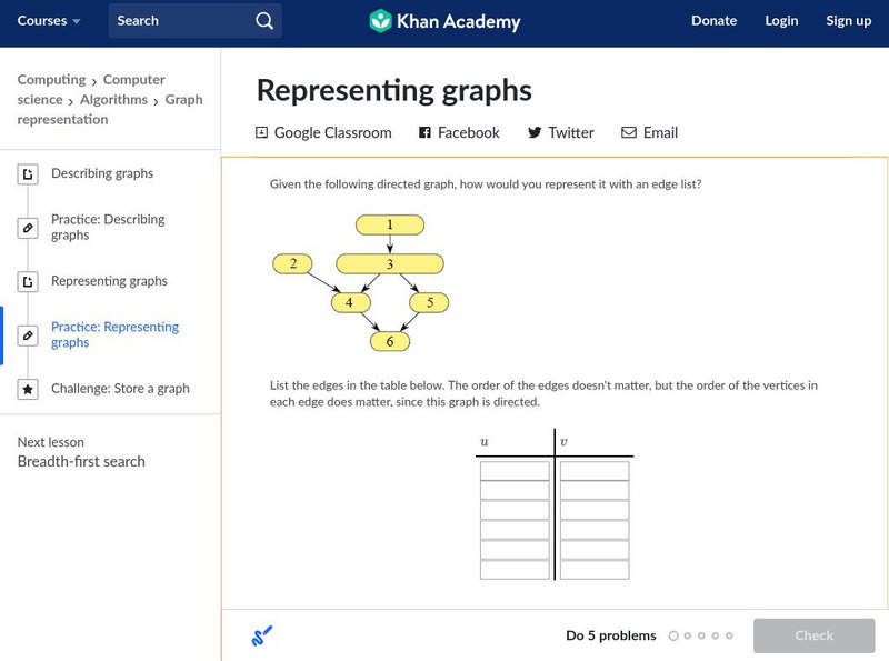 Khan Academy: Representing Graphs Activity Khan Academy: Representing Graphs Activity