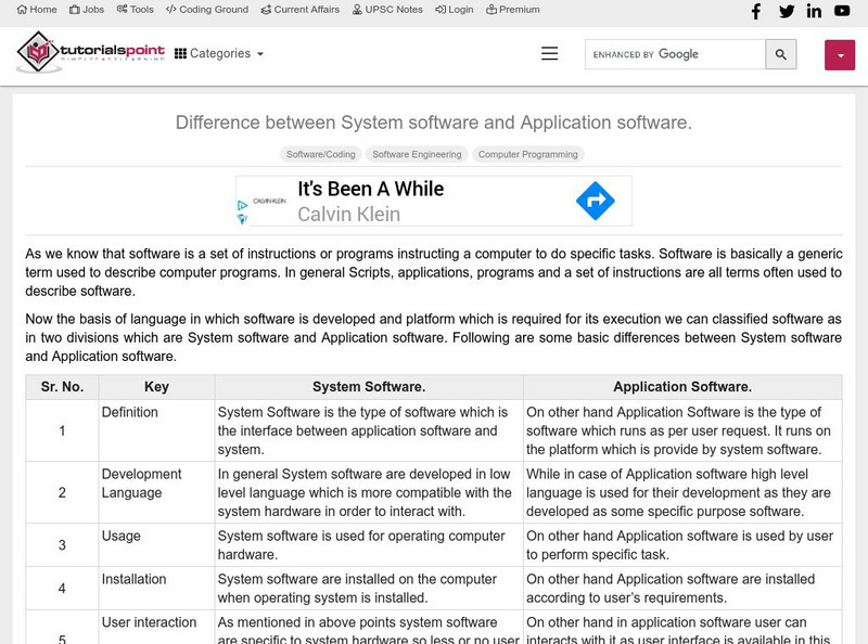 Tutorials Point: Difference Between System Software and Application Software Handout Tutorials Point: Difference Between System Software and Application Software Handout