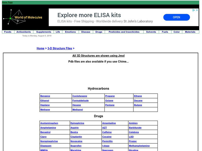 World of Molecules: 3 D Structure Files Handout World of Molecules: 3 D Structure Files Handout