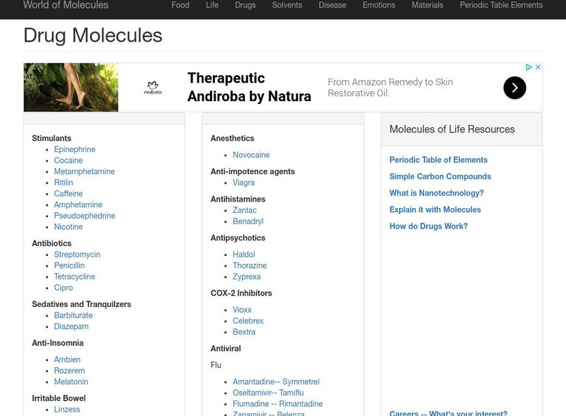 World of Molecules: Drug Molecules Handout