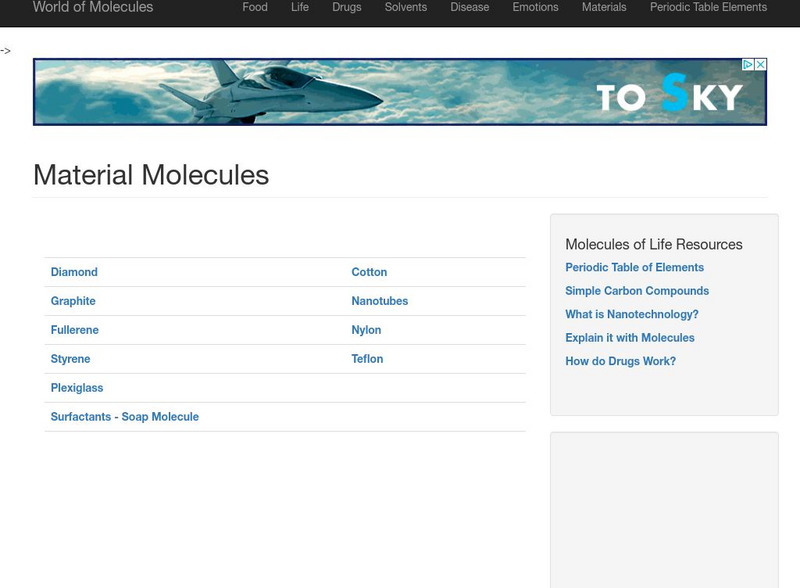 World of Molecules: Material Molecules Handout World of Molecules: Material Molecules Handout