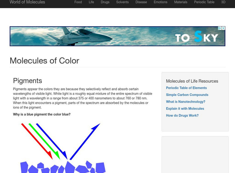 World of Molecules: Molecules of Color Handout World of Molecules: Molecules of Color Handout
