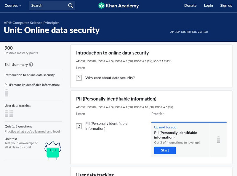 Khan Academy: Unit: Online Data Security Unit Plan Khan Academy: Unit: Online Data Security Unit Plan