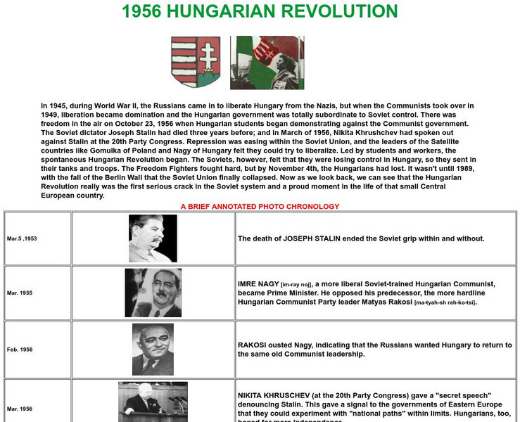 1956 Hungarian Revolution Website 1956 Hungarian Revolution Website