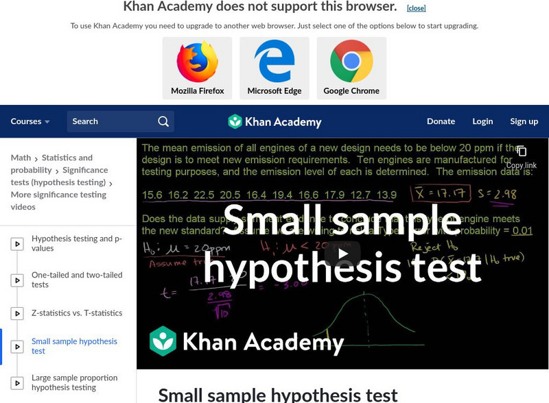 Khan Academy: Small Sample Hypothesis Test Instructional Video