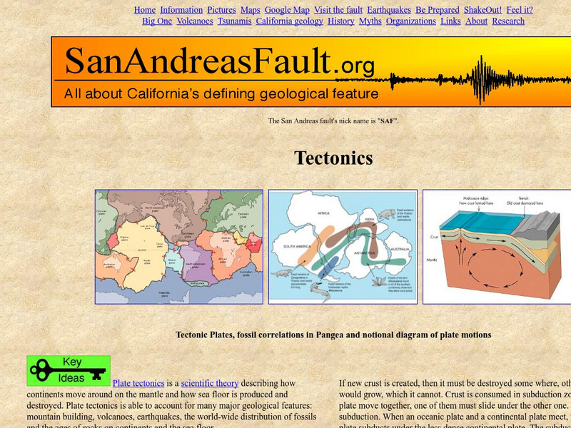 San Andreas fault.org: Tectonics Handout San Andreas fault.org: Tectonics Handout