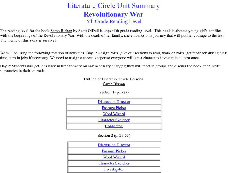 Appalachian State University: Literature Circle: Revolutionary War: Sarah Bishop Unit Plan Appalachian State University: Literature Circle: Revolutionary War: Sarah Bishop Unit Plan