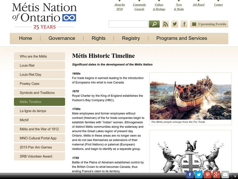 Metis Nation of Ontario: Metis Historic Timeline Handout Metis Nation of Ontario: Metis Historic Timeline Handout