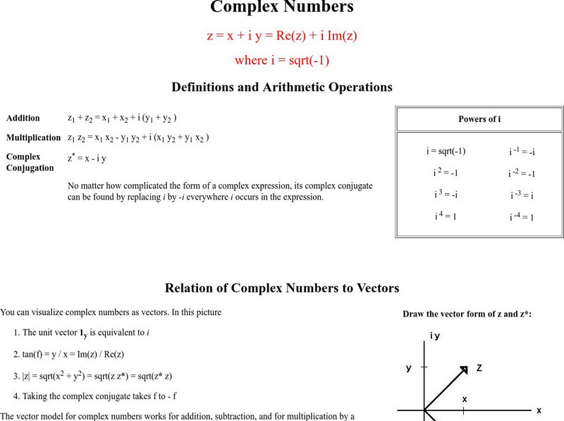 University of Delaware: Complex Numbers Graphic University of Delaware: Complex Numbers Graphic