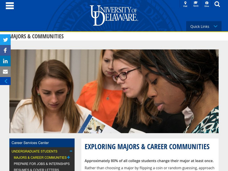 University of Delaware: Major Resource Kits Handout University of Delaware: Major Resource Kits Handout