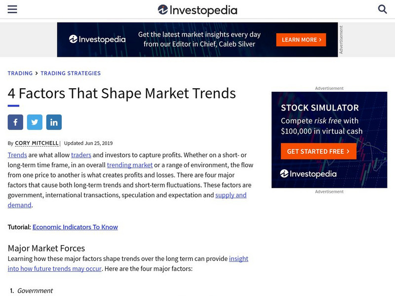 Investopedia: 4 Factors That Shape Market Trends Article Investopedia: 4 Factors That Shape Market Trends Article