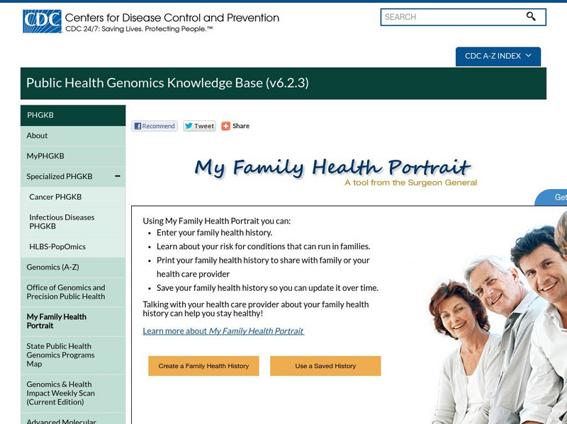 Centers for Disease Control: My Family Health Portrait Website Centers for Disease Control: My Family Health Portrait Website
