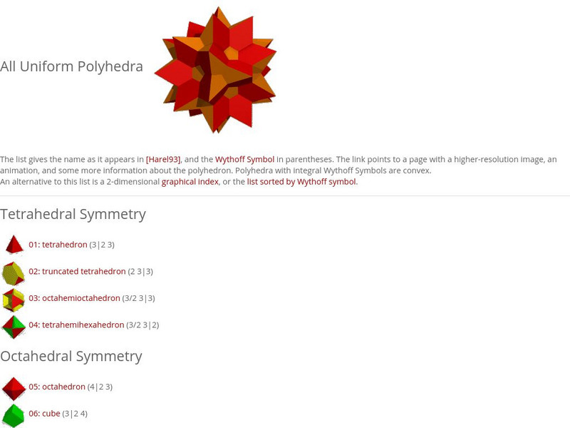 Showroom: All Uniform Polyhedra Graphic Showroom: All Uniform Polyhedra Graphic