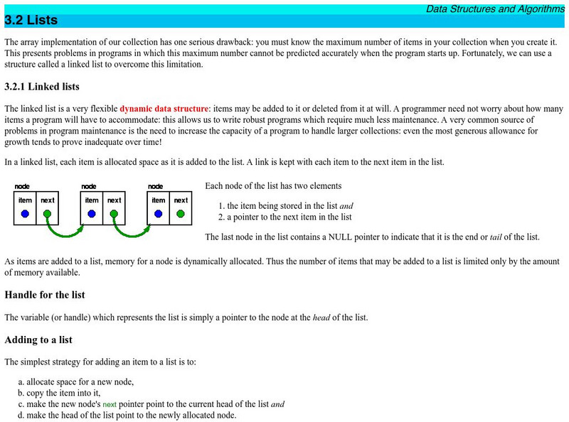 Morris: Lists Website