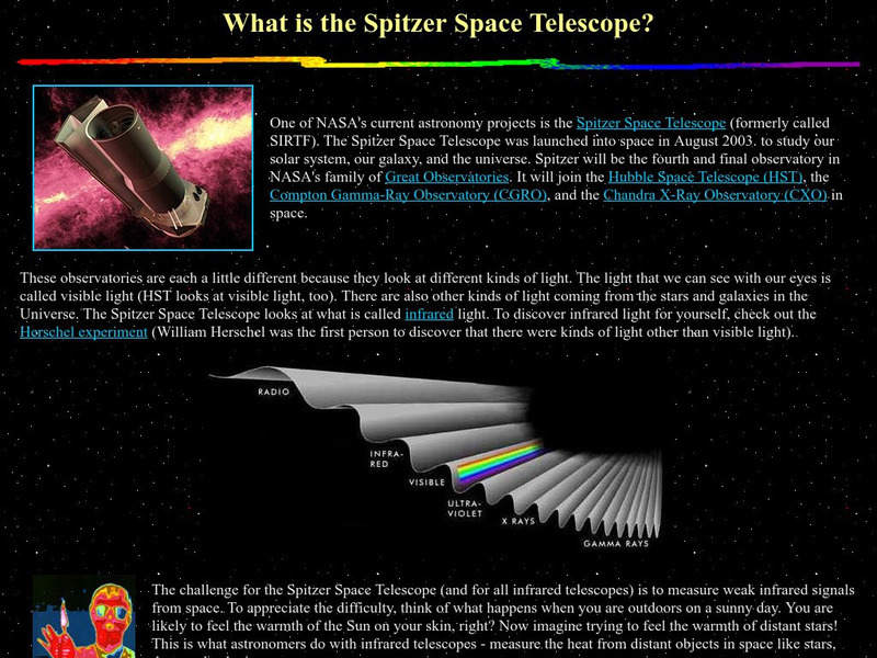 What Is the Spitzer Space Telescope Website