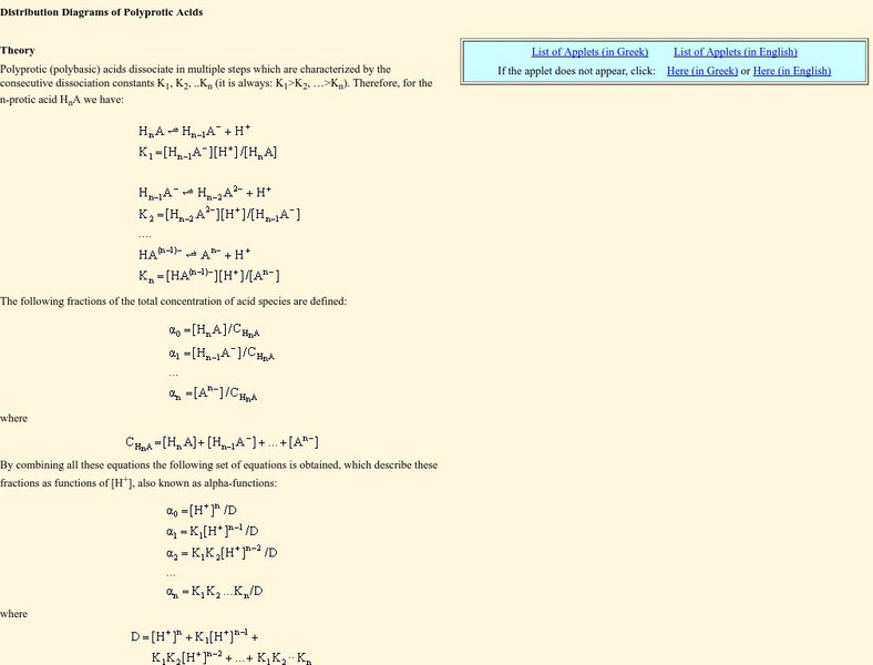 University of Athens: Distribution Diagrams of Polyprotic Acids Handout