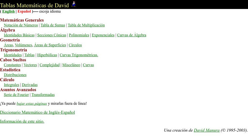 Tablas Matematicas De David Website Tablas Matematicas De David Website