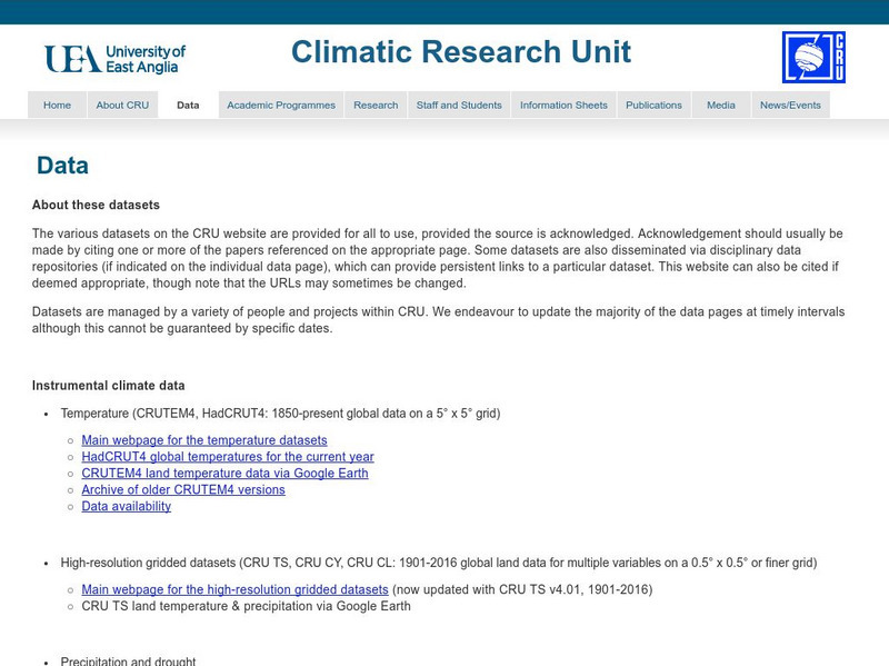 University of East Anglia: Data Uk Climate Website University of East Anglia: Data Uk Climate Website