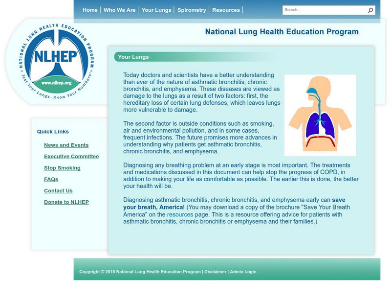 National Lung Health Ed. Program: About Your Lungs Website National Lung Health Ed. Program: About Your Lungs Website