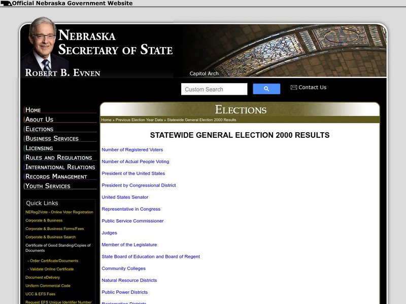 Nebraska: 2000 Election Results Handout Nebraska: 2000 Election Results Handout