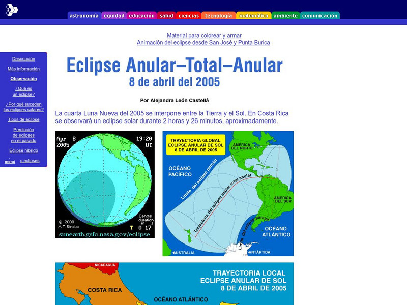 Cientec: Eclipse Anular Total Anular Graphic Cientec: Eclipse Anular Total Anular Graphic