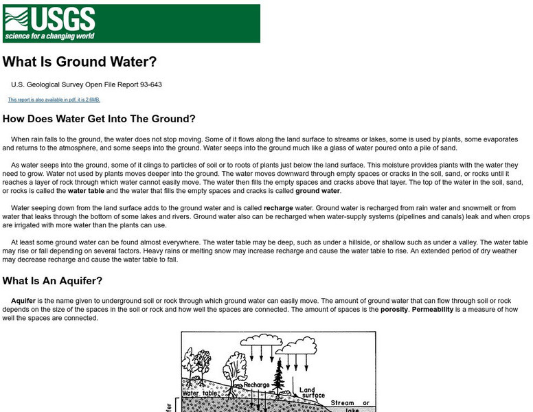 U.s. Geological Survey: What Is Ground Water? Handout U.s. Geological Survey: What Is Ground Water? Handout