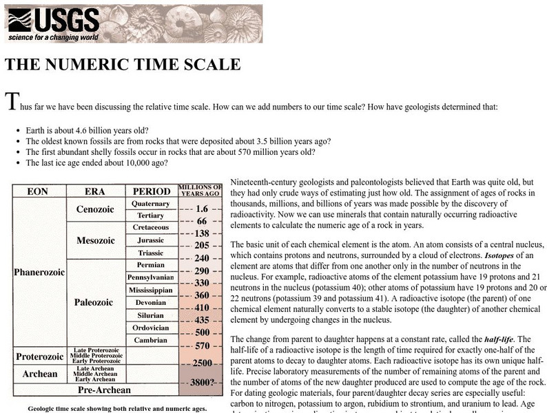 The Numeric Time Scale Website