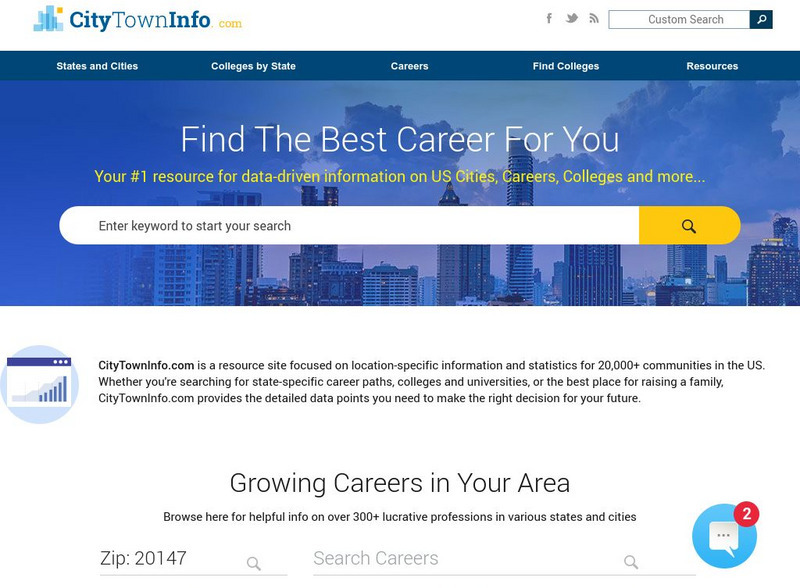 City Town Info Website City Town Info Website