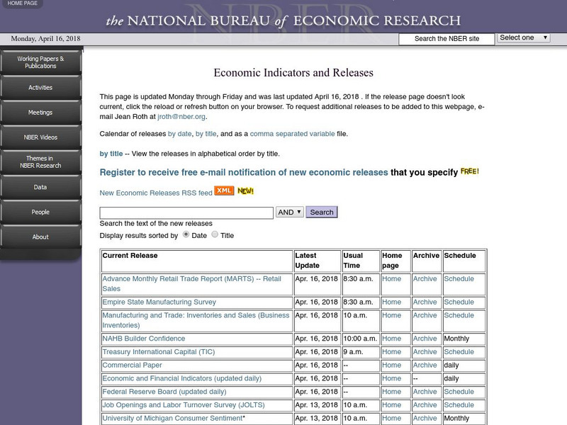 National Bureau of Economic Research: Economic Indicators and Releases Website National Bureau of Economic Research: Economic Indicators and Releases Website