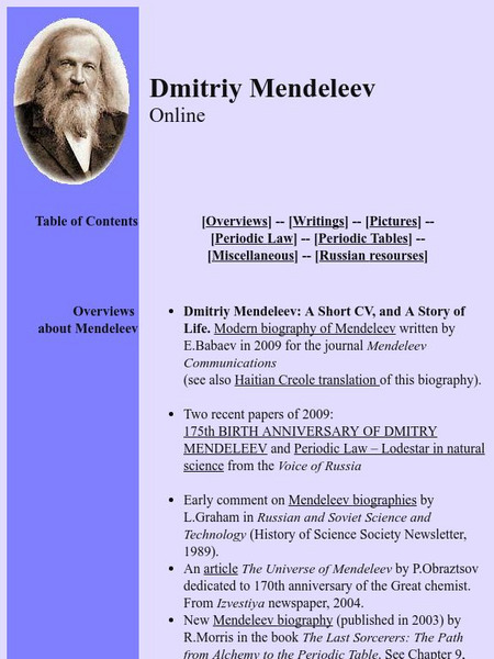 Moscow University: Dmitriy Mendeleev Online Website