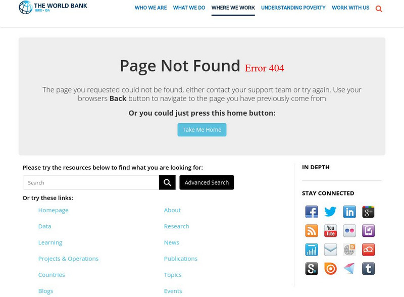 World Bank Group: Gnp Per Capita Website World Bank Group: Gnp Per Capita Website