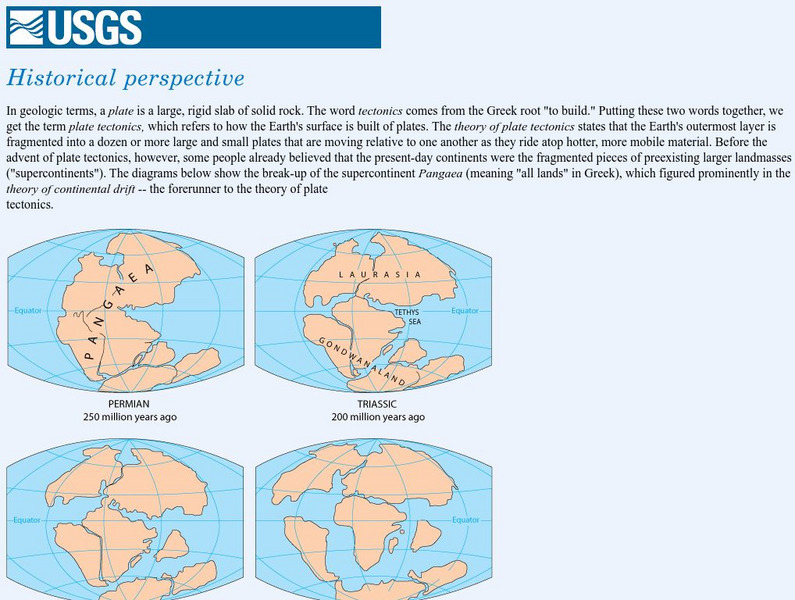 Usgs: Historical Perspective Handout Usgs: Historical Perspective Handout