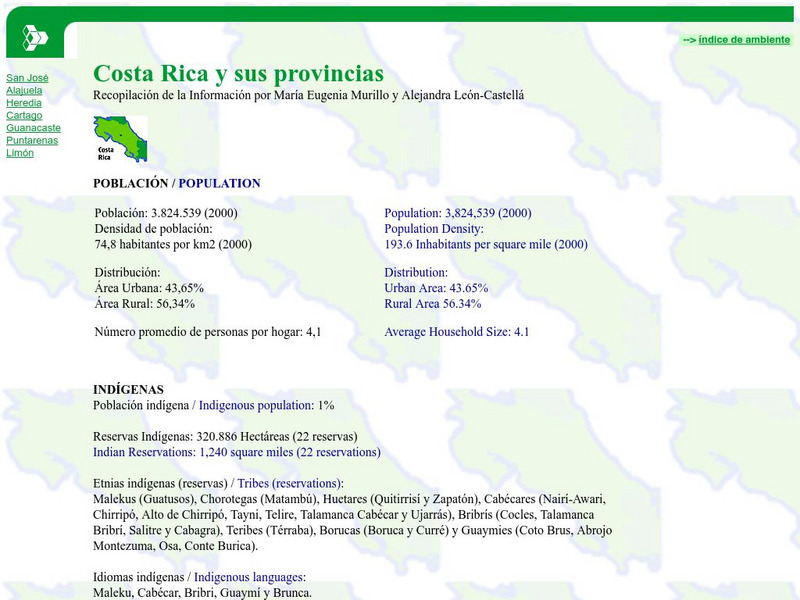Poblacion De Costa Rica: Por Provincias Y Cantones Website Poblacion De Costa Rica: Por Provincias Y Cantones Website