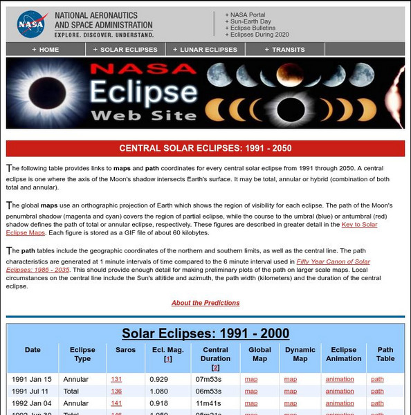 Nasa: Central Solar Eclipse Paths: 1991 2050 Graphic Nasa: Central Solar Eclipse Paths: 1991 2050 Graphic