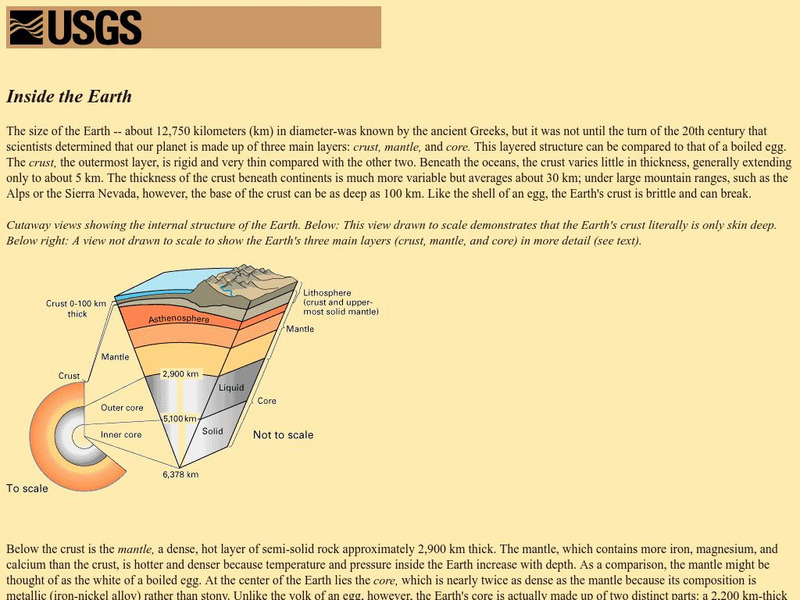 Usgs: Inside the Earth Handout Usgs: Inside the Earth Handout