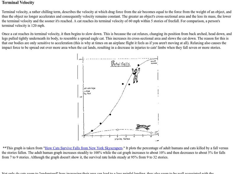 University of Alaska: Terminal Velocity Website University of Alaska: Terminal Velocity Website