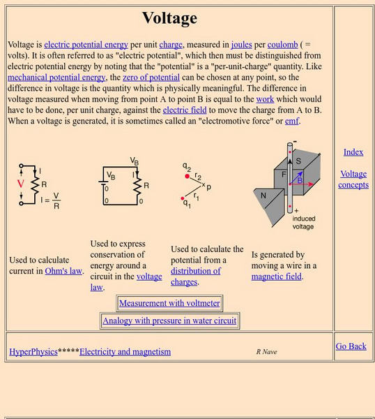 Georgia State University: Hyper Physics: Voltage Handout Georgia State University: Hyper Physics: Voltage Handout