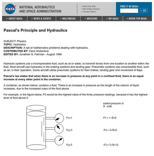 Nasa: Pascal's Principle and Hydraulics Website Nasa: Pascal's Principle and Hydraulics Website