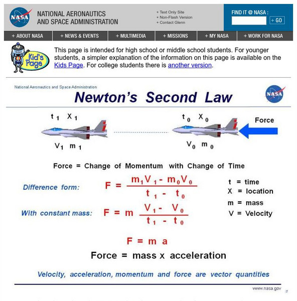 Nasa: Beginner's Guide to Aerodynamics Unit Plan Nasa: Beginner's Guide to Aerodynamics Unit Plan