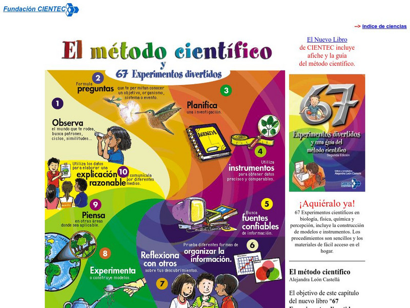 Cientec: El Metodo Cientfico Interactive Cientec: El Metodo Cientfico Interactive